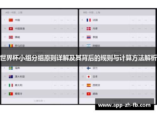世界杯小组分组原则详解及其背后的规则与计算方法解析