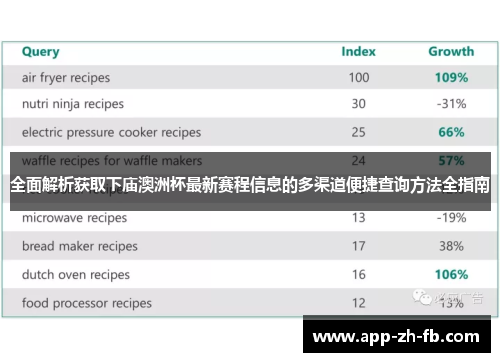 全面解析获取下庙澳洲杯最新赛程信息的多渠道便捷查询方法全指南