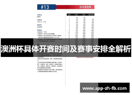 澳洲杯具体开赛时间及赛事安排全解析
