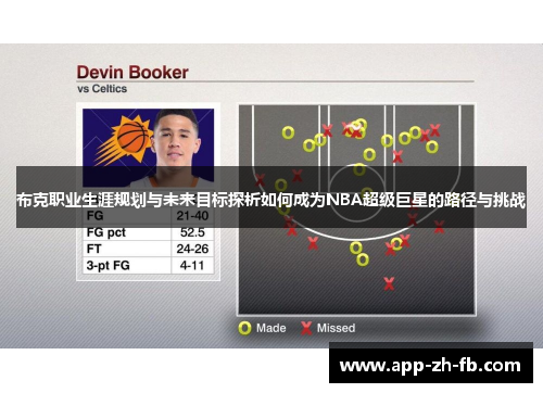 布克职业生涯规划与未来目标探析如何成为NBA超级巨星的路径与挑战