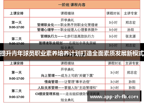 提升青年球员职业素养培养计划打造全面素质发展新模式