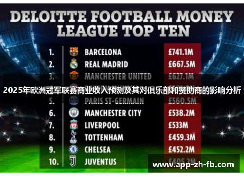 2025年欧洲冠军联赛商业收入预测及其对俱乐部和赞助商的影响分析