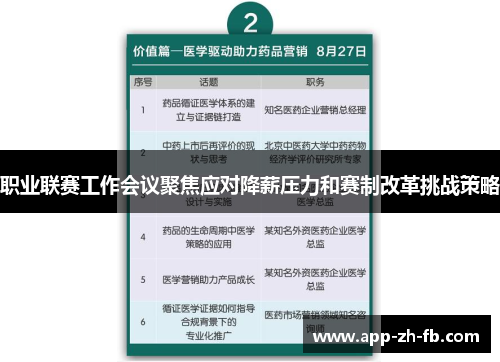 职业联赛工作会议聚焦应对降薪压力和赛制改革挑战策略